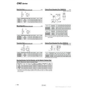 SMC Pneumatics Double Chape CM-D020B Supports de montage Pièces pneumatiques - Product Image 2