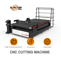 Realtop 2516 carte pvc caoutchouc nouvelle étiquette numérique automatique pvc carte découpeuse vinyle cutter traceur