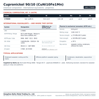 Bride à col de soudure longue (LWN) en Cupronickel 90/10 C70600 Cuivre-Nickel, conforme aux normes ASTM B171 Classe 150-2500 et ASME B16.5, pour l'industrie maritime