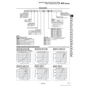 SMC Pneumatics <b>Speed</b> <b>Controller</b> AS3211F-02-10 Industrial Component - Product Image 1