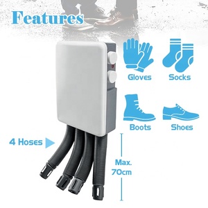 [Handy-Age]-เครื่องเป่าบูตแบบติดผนัง4หลอด (HK0301-084) - Product Image 2