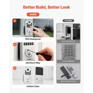 Serratura Intelligente con Design Innovativo Easy-Grip, Ingresso Senza Chiave, Codici Utente Personalizzabili, Blocco Automatico con Chiave e Funzione Deadbolt - Product Image 5