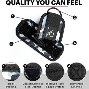 Sangle de cheville rembourrée en néoprène RC Fitness Wear avec fermeture auto-agrippante pour entraînement des fessiers, des jambes et des hanches – Protection professionnelle - Product Image 4