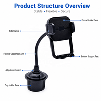 Support de téléphone universel rotatif à 360° pour voiture, support de téléphone portable réglable à col de cygne pour camion et SUV