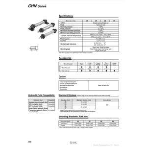 Cylindre hydraulique pneumatique CHNB32-200 - Product Image 1