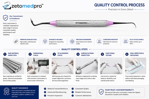 Instrument de Restauration Dentaire en Acier Inoxydable Premium pour Composite 3D OEM Zetomed Pro - Product Image 3