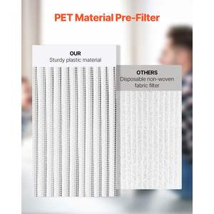 Compact Lightweight 2-in-1 H11 <b>Air</b> <b>Purifier</b> Replacement Filter <b>PET</b> Pre-Filter Easy-to-Grab Non-Woven Fabric D0100X3852J - Product Image 5