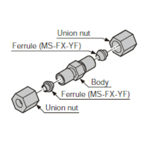 Pour les options de fibre PANASONIC MS-FX-02Y des connecteurs de fibre optique de haute qualité - Product Image 1