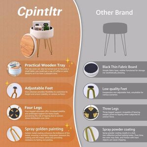 <b>Round</b> Velvet Ottoman Footstool with Memory Foam Small Side Table Step <b>Stool</b> 4 Gold Soft Vanity Chair Storage <b>Stool</b> - Product Image 3