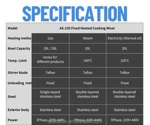 เครื่องผสมอาหารสแตนเลส 20 ลิตร 1/2 แรงม้า ใช้แก๊ส สำหรับทำอาหารข้นและแกง - Product Image 5