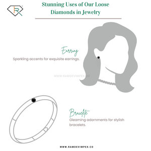 Premium Best-Selling 1.35-1.45mm Noir Traité Original Diamant Rond Coupe Finition Brillante de Qualité Supérieure, Bijoux Fins Parfaits - Product Image 3