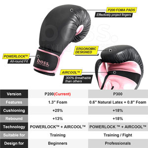 Gants de boxe durables avec protection en mousse profilée, intérieur respirant, zone du pouce flexible et maintien ferme du poignet - Product Image 3