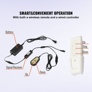 Carrello Elevatore TV Automatizzato con Telecomando, Corsa 20 Pollici, Altezza Regolabile 30-50 Pollici, Supporta TV fino a 60 kg - Product Image 5