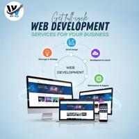 Diseño, Desarrollo, Mantenimiento, Seguridad y Servicios de Soporte para Sitios Web Empresariales Personalizados