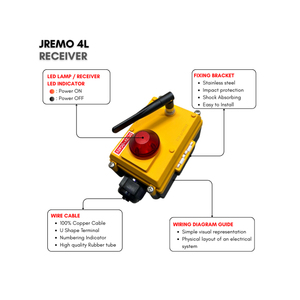 Control Remoto Industrial por Radio con Potenciómetro para Camiones con Escalera y Agricultura Inteligente, AC/DC, JEICO JREMO 4L Hecho en Corea JREMO - Product Image 3