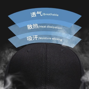 Gorra Deportiva con Logotipo Personalizado, Impresión por Sublimación en Relieve de Alta Calidad, 100% Algodón Canvas, Unisex, Casual, para las Cuatro Estaciones, de 6 Paneles - Product Image 4