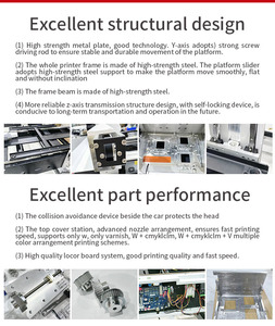 Uv máy in phun 6090 6050 in nóng bán UV phẳng máy in 6090 kỹ thuật số máy in UV nhà sản xuất giá - Product Image 3