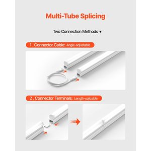 ไฟ LED สำหรับร้านค้าแบบหลอดเดี่ยว T5 ขนาด 4 ฟุต 2200 ลูเมน 6500K แพ็ค 6 ชิ้น เชื่อมต่อได้ พร้อมสวิตช์เปิด/ปิดแบบมีสาย - Product Image 3
