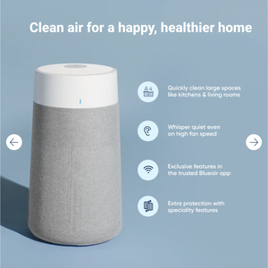 บลูแอร์ บลูแม็กซ์ 3450i (ขนาดห้องปานกลาง, 5 ACH 465 ตารางฟุต/43 ตร.ม.) - Product Image 2