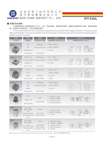 Équipement pour l'industrie électrique, transformateur de courant toroïdal simple 5A, entrée 110V, sortie 380V, options d'entrée/sortie multiples - Product Image 4