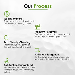 Premium Yellow and White Golf Balls 2021 Used AAB Mint Quality Recycled Golf Balls Bulk Wholesale Supply High Quality Golf Balls - Product Image 4