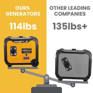 Generador inversor de gasolina portátil de 5000W Equipo de potencia nominal máximo de 4 tiempos de 5500W - Product Image 6