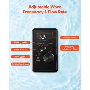 Pompa per Acquario a Flusso Incrociato Magnetica Regolabile 15W DC 24V con Controller per 1428 GPH, Magnetica Potente e Adatta agli Pesci, Confezionata in Scatola - Product Image 4