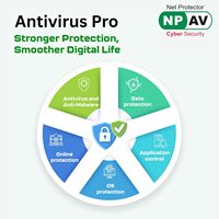 ZeroVDeepLearn Ai Net Protector Antivirus Pro Versi Rumah 1 Pengguna 2 Tahun Perangkat Lunak Keamanan Digital Tersedia