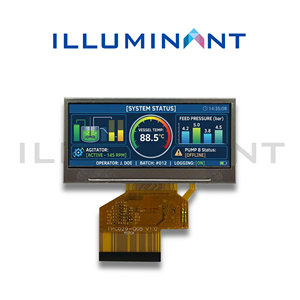 Module LCD TFT RVB 18 bits de 2,9 pouces 320x120 avec CI de pilote ST7272A à 54 broches, luminosité de 300 cd/m² - Product Image 2
