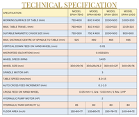 Machine de rectification de surface hydraulique, zone de rectification 600x250 (Marque SuperTech / Modèle SPAH-600)