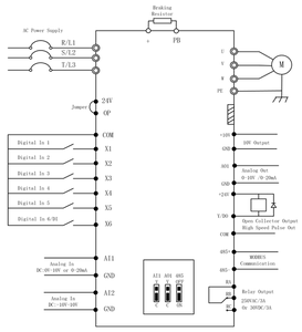 Onduleur de fréquence vectoriel série A800 (0.4KW - 200KW) pour moteurs synchrones triphasés asynchrones et à aimant permanent - Product Image 6