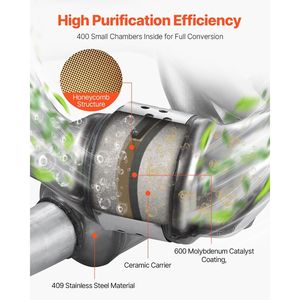 Convertitore Catalitico Sostitutivo per Subaru Forester, Impreza, Legacy, Outback, SAAB 9-2X 2.5L H4, Convertitori Catalitici Anteriori - Product Image 3