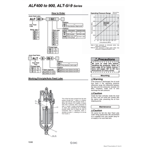 ชิ้นส่วนนิวเมติกสำหรับน้ำมันหล่อลื่น ALF400-02B นิวเมติก SMC - Product Image 2