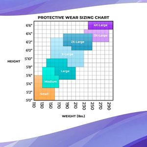 Camici da Laboratorio Monouso XX-Large per Adulti, Confezione da 50, Blu, SMS, Lunghezza al Ginocchio, 45 GSM, Uniformi Ospedaliere Monouso - Product Image 5