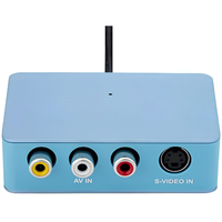 Dispositivo de Captura de Audio y Video y Transmisión en Vivo con USB-C Plug & Play, Entrada AV/RCA/S-Video, Compatible con VHS/Videocámaras, Grabación