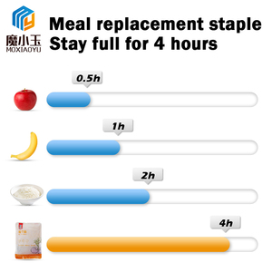 Meilleur Prix Nouilles de Konjac Faible en Calories Sans Sucre Glucomannane Aliment Céto Remplacement de Repas pour Perte de Poids OEM - Product Image 4