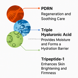Salmone coreano PDRN acido ialuronico Cica Tripeptide idratante crema barriera - Product Image 2