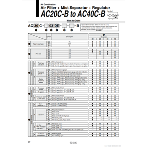 SMC Pneumatics Équipement de filtration industrielle AC25C-02CE-S-B combiné d'air - Product Image 1