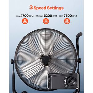 Ventilatore Industriale a Tamburo da 24 Pollici con 7500 CFM, 3 Velocità, Pale in Alluminio Resistenti, Inclinazione a 360 Gradi - Product Image 4