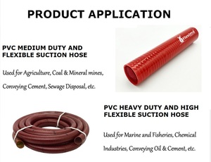 High Quality PVC Corrugated Flexible Drainage <b>Hose</b> Customizable Color Durable Rib Spiral Design Eco-Friendly Lightweight Flexima - Product Image 2