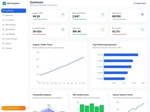 Tableau de bord de gestion SEO pour le suivi des mots-clés, l'analyse des sites web, les classements, les liens vers l'extérieur, les audits et la surveillance des performances SEO. - Product Image 1