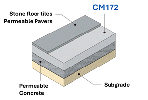 CM172 ปูนยึดเกาะพื้นผิวแบบซึมผ่านได้ - ปูนยึดเกาะพื้นผิวที่ได้รับการปรับปรุงด้วยโพลิเมอร์สำหรับการปูพื้นที่เป็นมิตรกับสิ่งแวดล้อม - Product Image 2