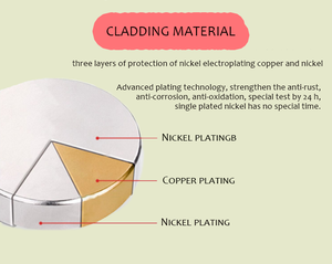 Imán <span class=keywords><strong>de</strong></span> neodimio para azulejo <span class=keywords><strong>de</strong></span> arco permanente N52H/N52SH/N52EH para rotor <span class=keywords><strong>de</strong></span> motor BLDC - Product Image 2