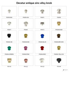 Quincaillerie de meuble en alliage de zinc, nouvelles poignées d'armoire fantaisie - Product Image 6