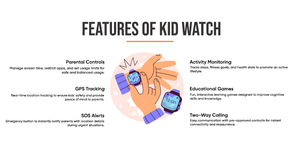 Aplicación de seguimiento GPS para niños con botón Geo-Fence SOS e historial de movimiento - Product Image 3