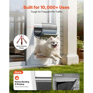 Puerta Corredera para Perros con Marco de Aleación de Aluminio y Vidrio, con Altura Ajustable de 75 7/8 a 80 11/16 Pulgadas, Bisagra Giratoria con Cierre D - Product Image 4