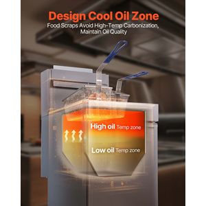 Friggitrice Professionale a 3 Bruciatori in Acciaio Inox con Doppi Cestelli Regolabili, da Pavimento per Ristoranti - Product Image 3