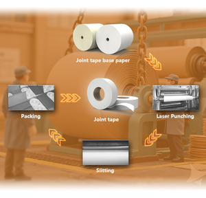 Ruban de jointure pour cloisons sèches sans colle activé par l'eau, en rouleau de papier de base, pour l'installation de cloisons sèches intérieures et la réparation des fissures murales - Product Image 5