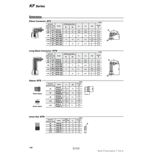 Raccords d'insertion de KFSB-04 pneumatique SMC Pièces pneumatiques - Product Image 1
