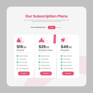 Desarrollo de Sitios Web para Corredores de Seguros RoyalCraft con Formularios de Cotización, Planes de Políticas, Diseño Responsivo, Generación de Clientes Potenciales y Optimización SEO - Product Image 4